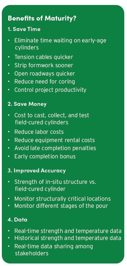 SmartRock Plus Technology: Changing the Way We Monitor Concrete