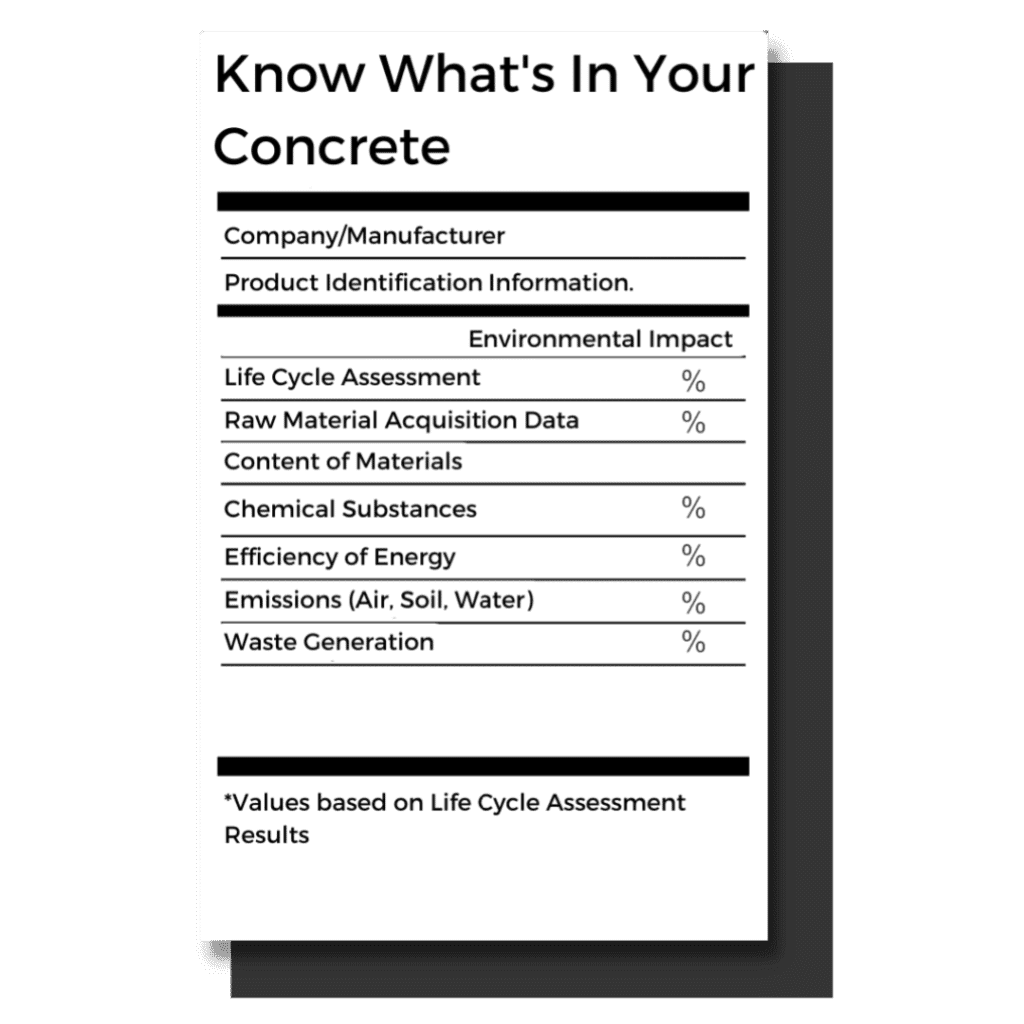 On-Demand EPD’s Now Available at Lauren Concrete Austin-Area Plants — article image