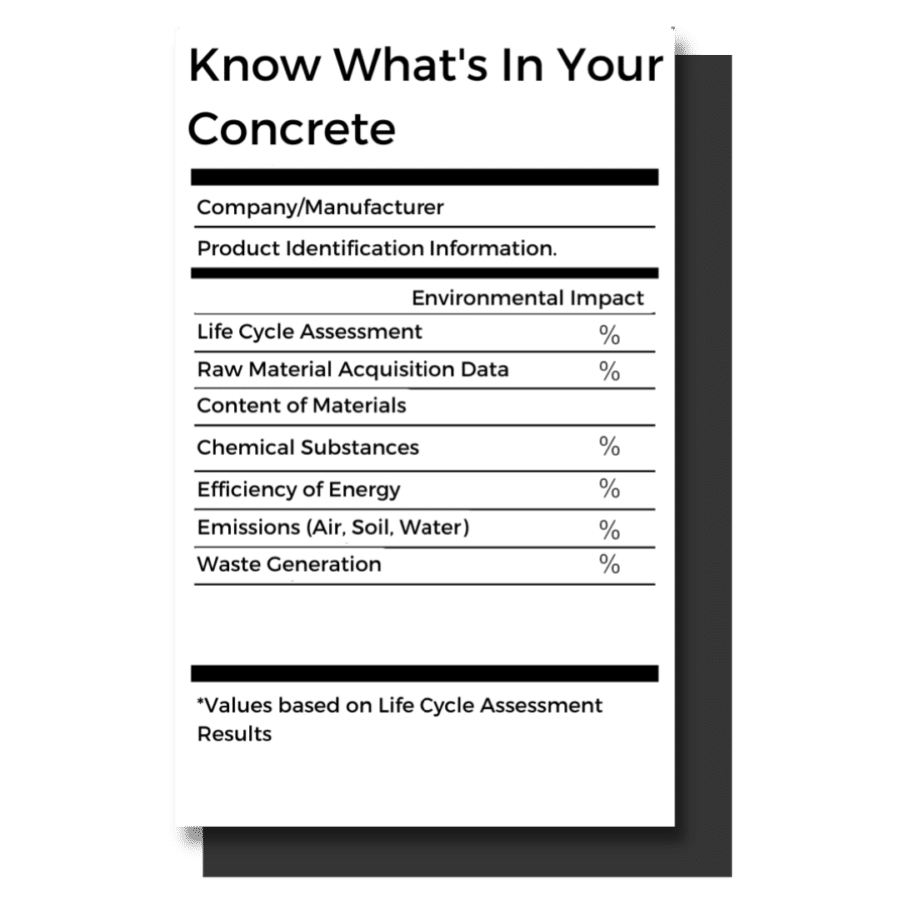 OnDemand EPD's Now Available at Lauren Concrete AustinArea Plants Lauren Concrete
